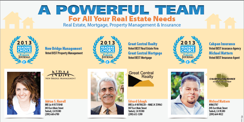 A banner showing the team of New Bridge Management recieved 2013 Readers Choice Award