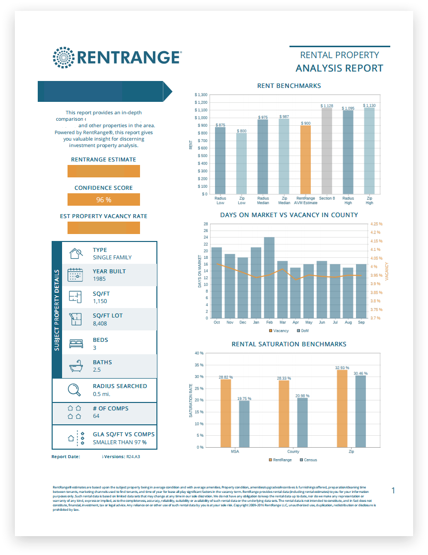 RentRange Rental Property Analysis Report sample